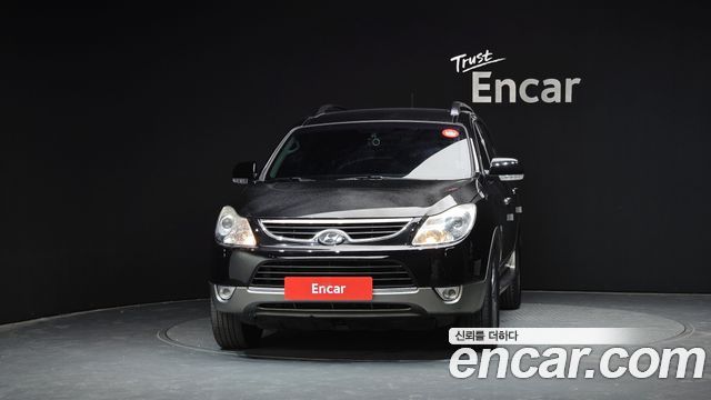 Hyundai Veracruz из Кореи Encar