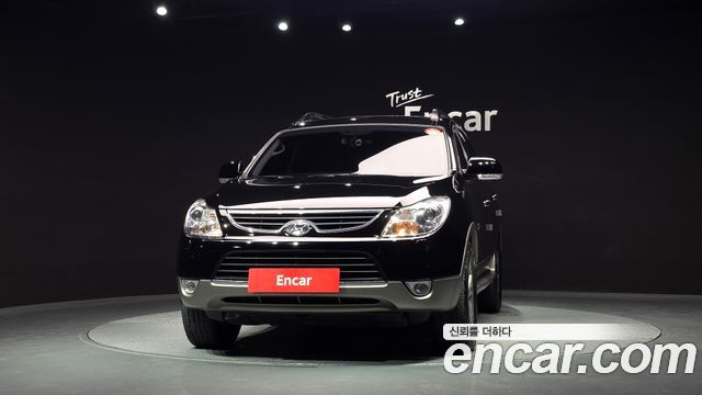 Hyundai Veracruz из Кореи Encar