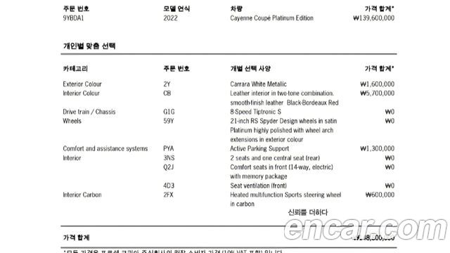 Porsche Cayenne из Кореи Encar